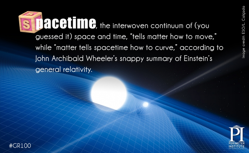 Illustration for article titled The Secrets Of The Theory of General Relativity In An Alphabetic Primer